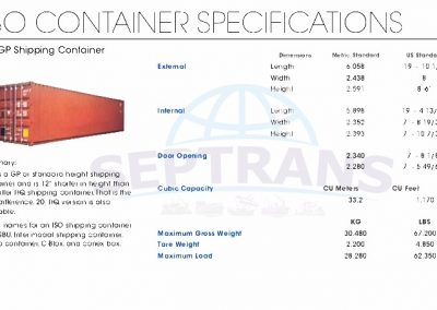 ISO Container specifications